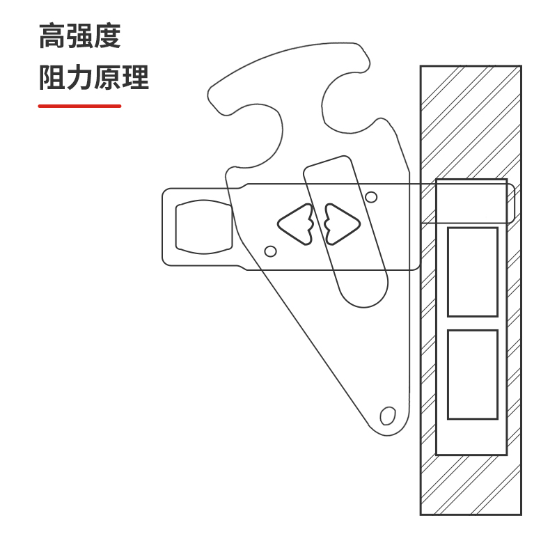 阻门器